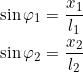 \[\begin{split}\sin \varphi_1 &= \frac{x_1}{l_1}\\\sin \varphi_2 &= \frac{x_2}{l_2}\end{split}\]